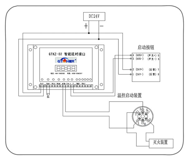 風(fēng)電機艙專用超細(xì)干粉滅火裝置產(chǎn)品原理圖